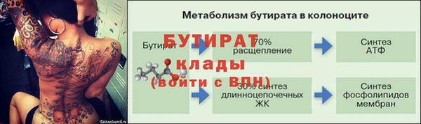 кристаллы Верхний Тагил